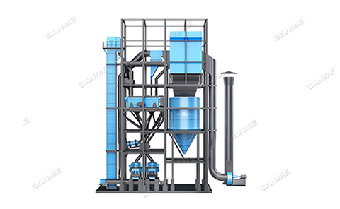 SGL、SSL系列制砂樓