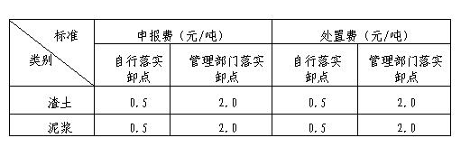 上海市建筑垃圾、渣土及泥漿申報費、處置費、運輸費價格信息
