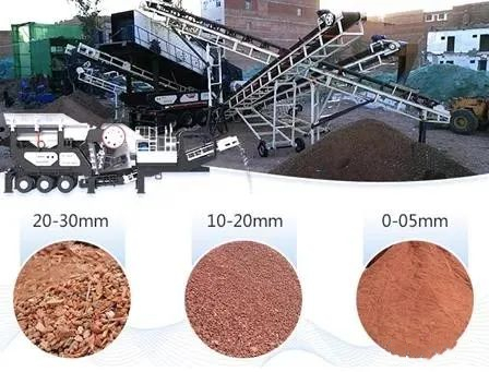砂石緊缺，建筑垃圾再生骨料成2020年大熱項(xiàng)目！這8個(gè)高頻問(wèn)題你一定要知道