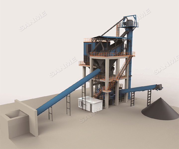 山美多款精品機(jī)制砂生產(chǎn)系統(tǒng)助力混凝土企業(yè)降本提質(zhì)增效！