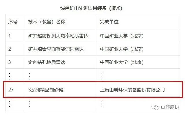 新年快樂(lè) | 回首2022，闊步2023